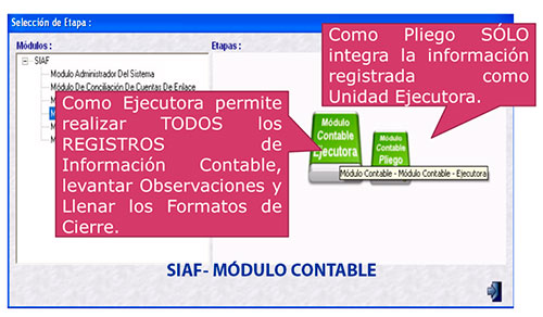 siaf modulo contable