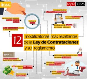 Modificatorias Resaltantes De La Ley De Contrataciones Y Su Reglamento