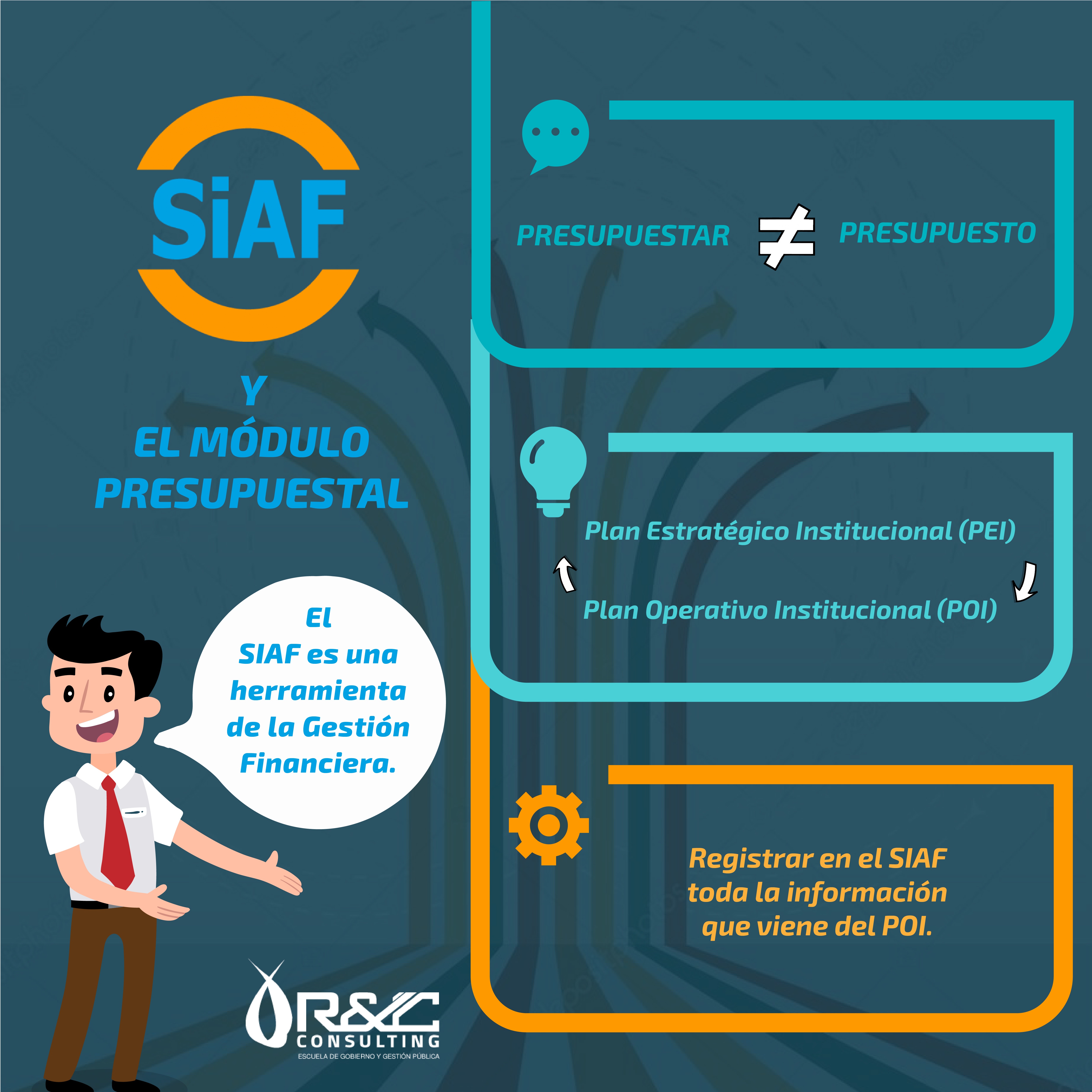 el-siaf-y-el-modulo-presupuestal