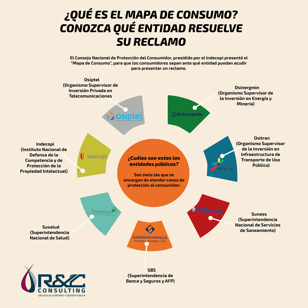 infografia1