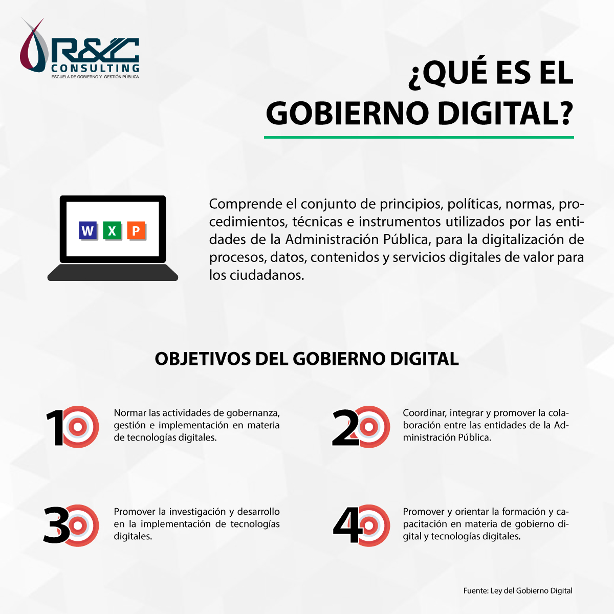 gobierno-digital-diploma-curso-ofimatica-gestion-publica-para-servidores-publicos-ryc-consulting